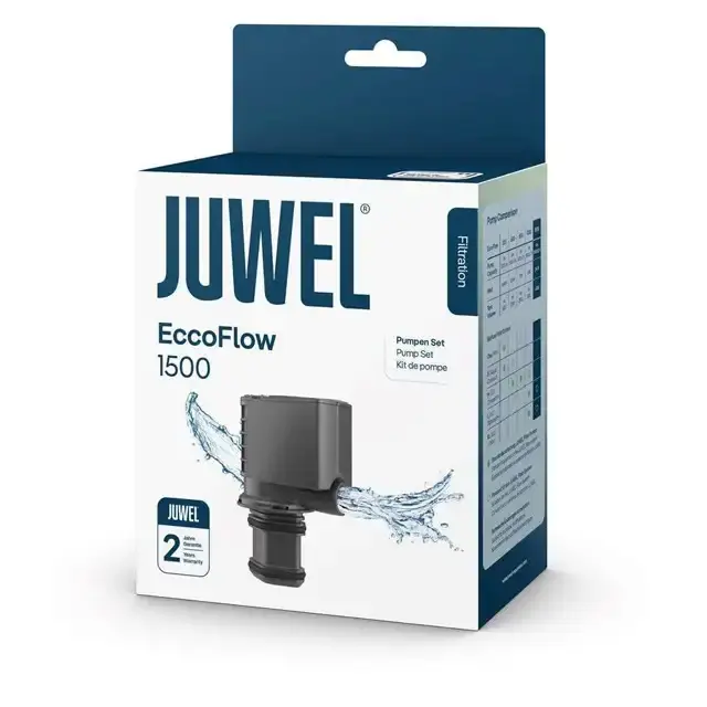 Så länge lagret räcker | Juwel Eccoflow 1500 Multi Set
