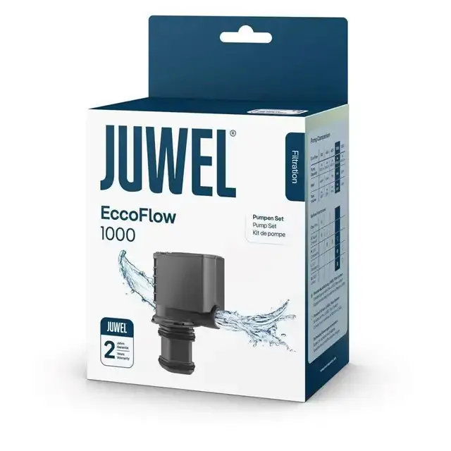 Juwel Eccoflow 1000 Multi Set | Nyhet i sortimentet