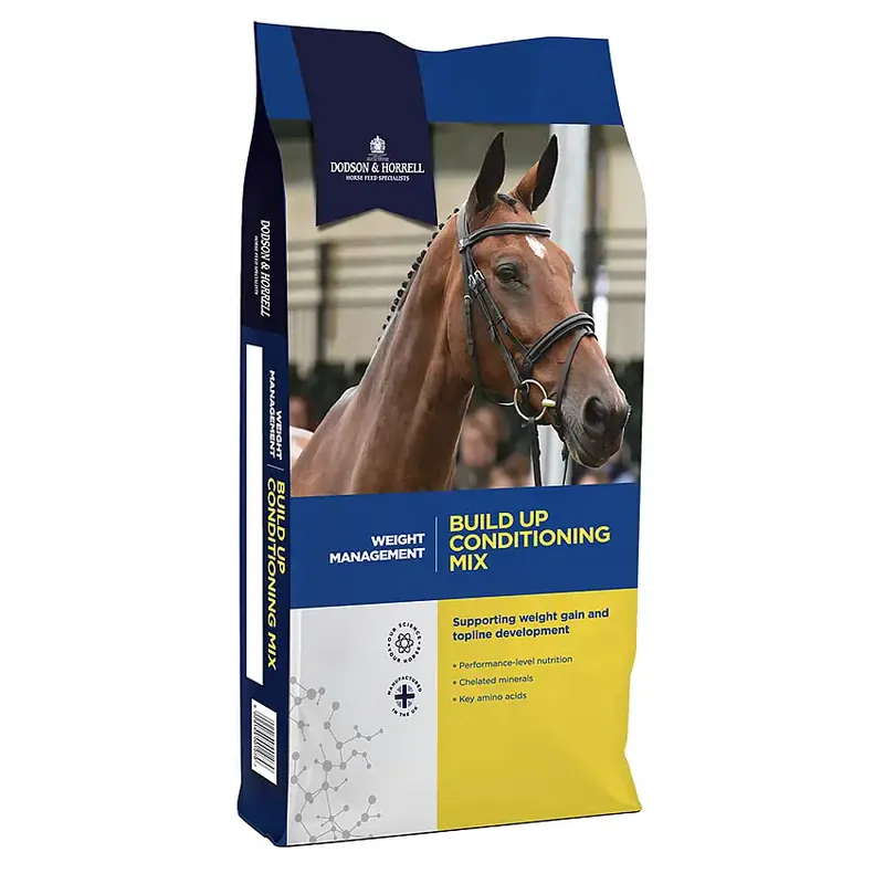 Build up mix 20 kg - Tillverkarpris