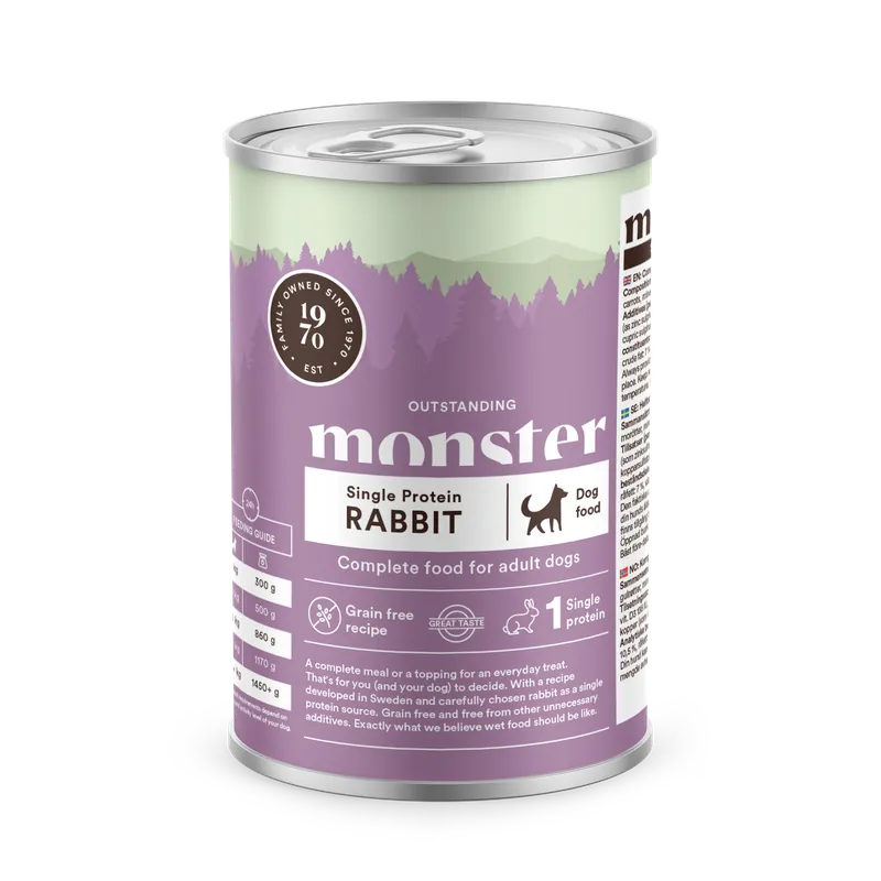 Passa på nu | Monster Hund Kanin 400g