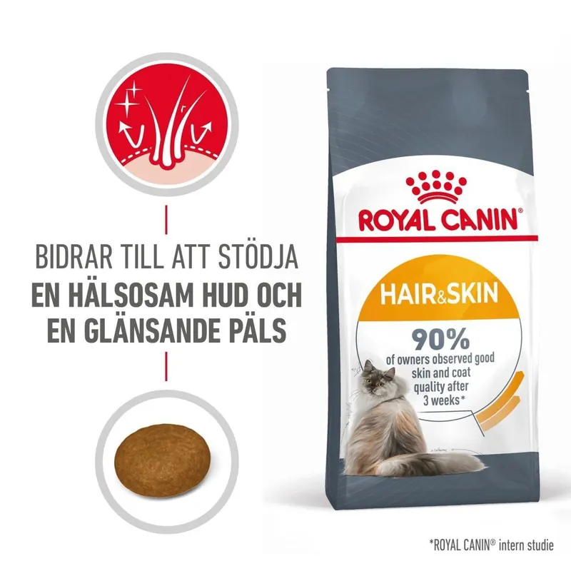 Royal Canin Hair & Skin Care | Endast ett fåtal kvar