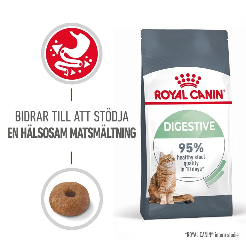 Royal Canin Digestive Care | Hög kvalitet