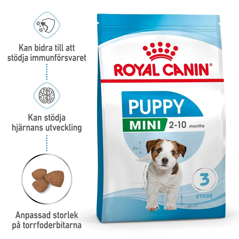 Royal Canin Mini Puppy - Favorit hos kunderna