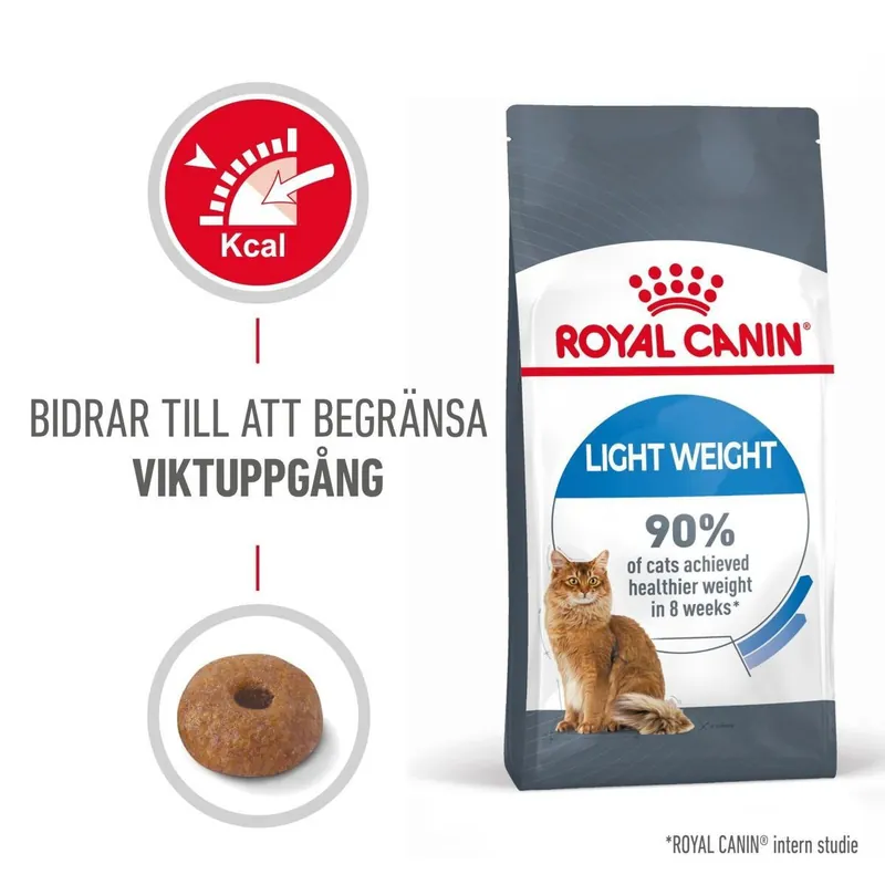 Dagens deal | Royal Canin Light Weight Care