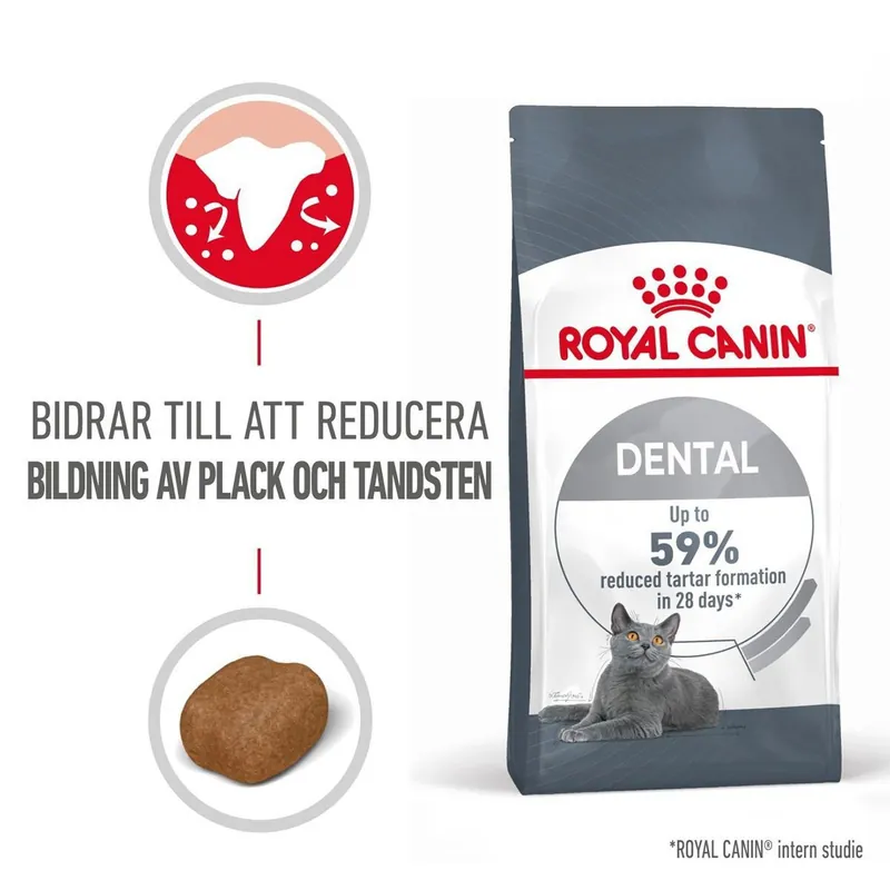 Missa inte erbjudandet | Royal Canin Dental Care