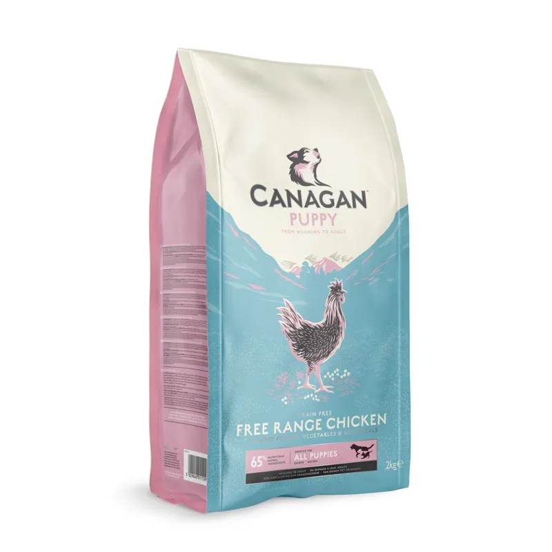 Försäljningssuccé | Canagan Puppy Grain Free Chicken