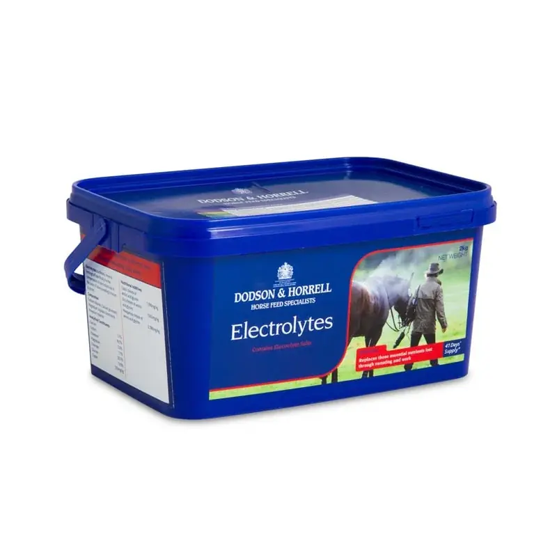Mycket uppskattad | Electrolytes – 2kg